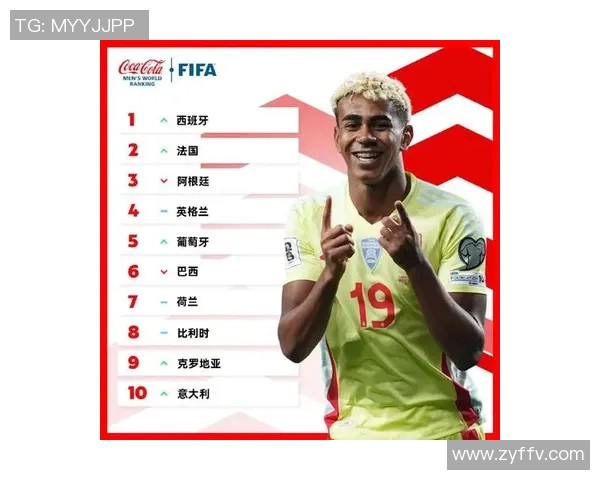 2023年外国新足球明星排名揭晓谁将成为未来的足坛巨星