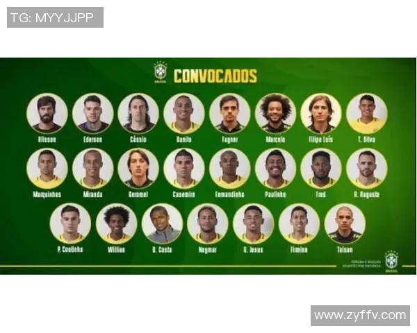 2023年现存足球明星最新名单及其成就分析