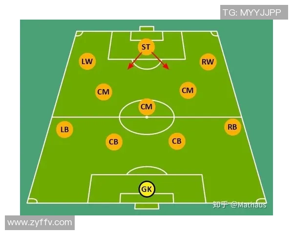 重庆足球队灵活性分析与战术调整研究探讨