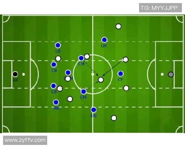 北京篮球队包夹战术的优劣分析与未来发展方向探讨 北京篮球队包夹战术的优劣分析与未来发展方向探讨