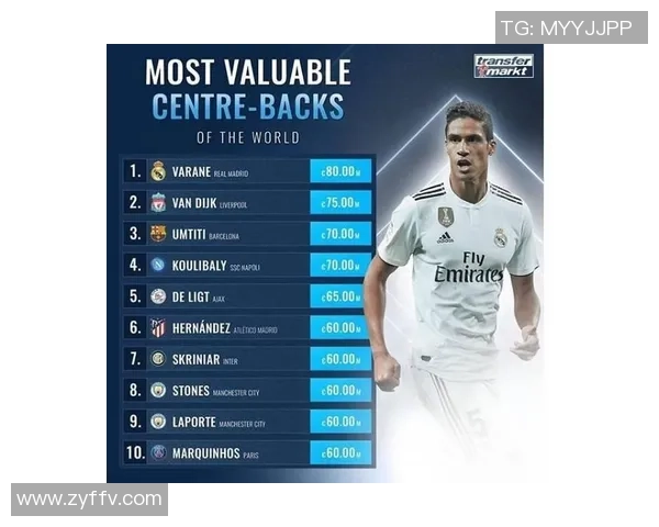 当前足球明星身价排行谁是足坛最贵球员的领军者